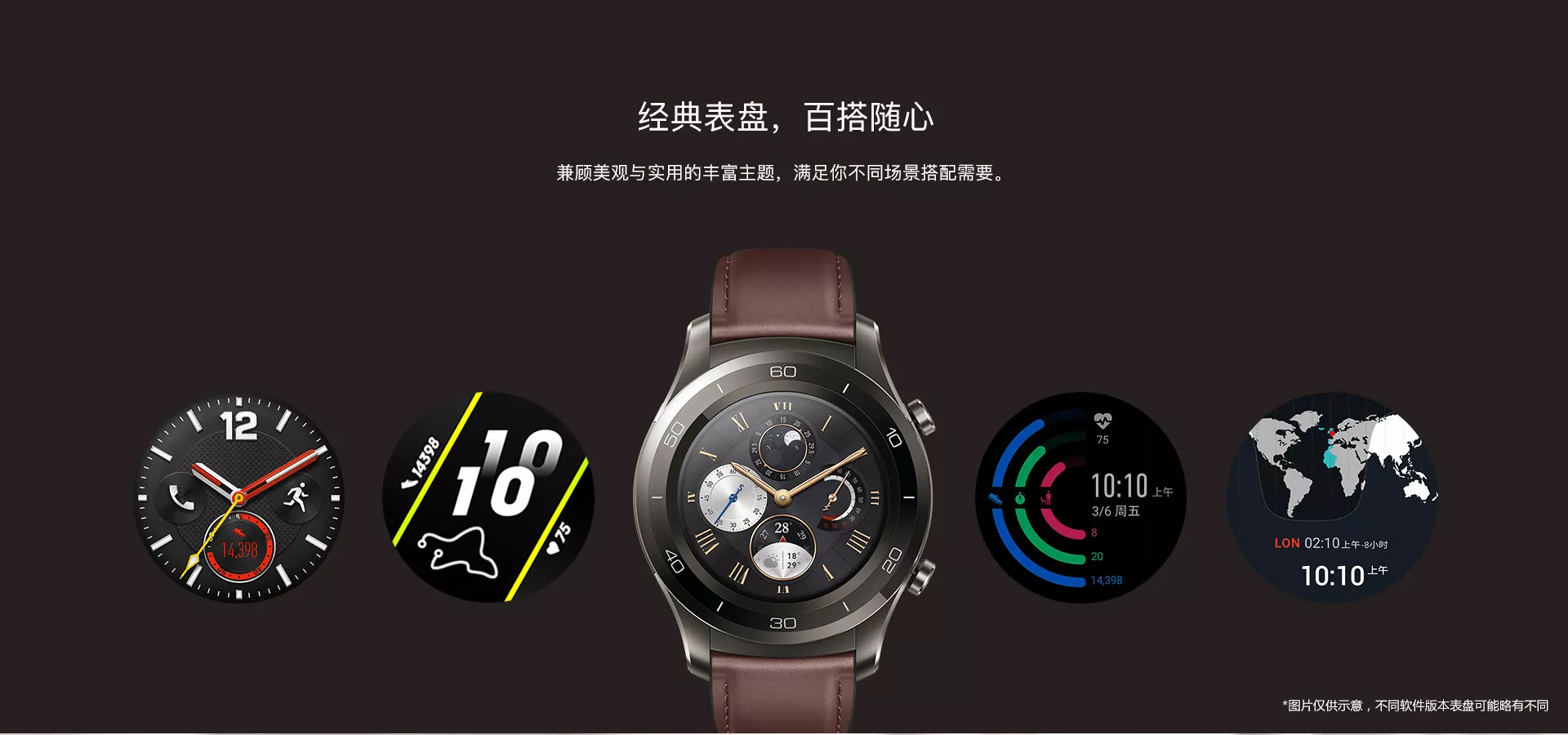 解答关于华为表盘的适配及安装说明